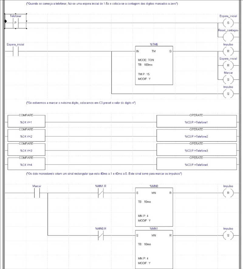 Example of ladder logic. Source: Nuno Nogueira
