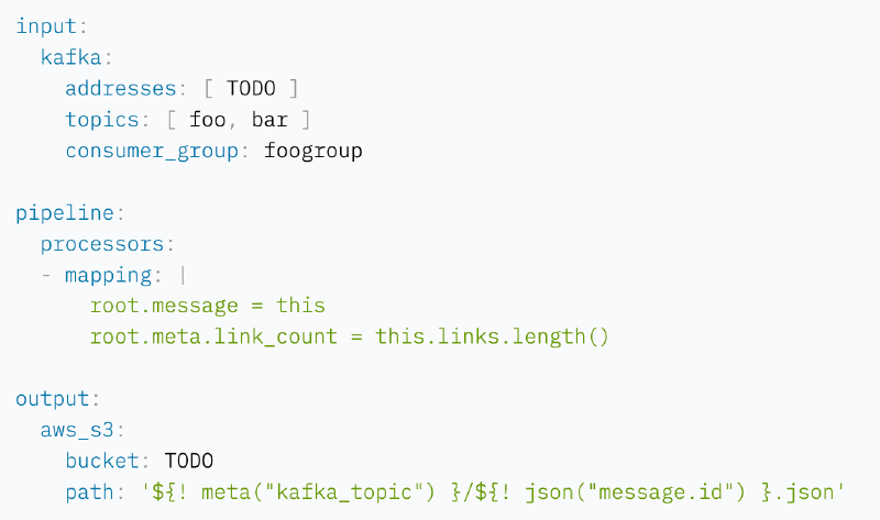 A benthos yaml. Source: https://github.com/redpanda-data/benthos
