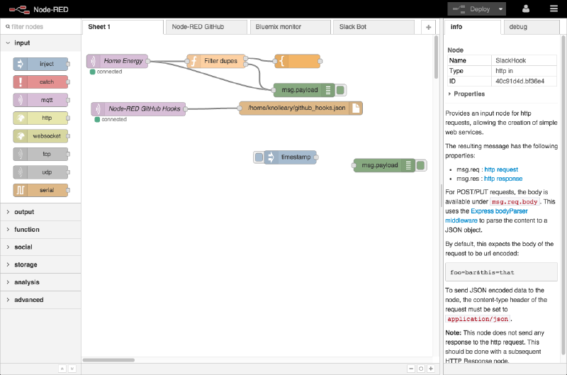 A Node-RED dashboard. Source: https://github.com/node-red/node-red