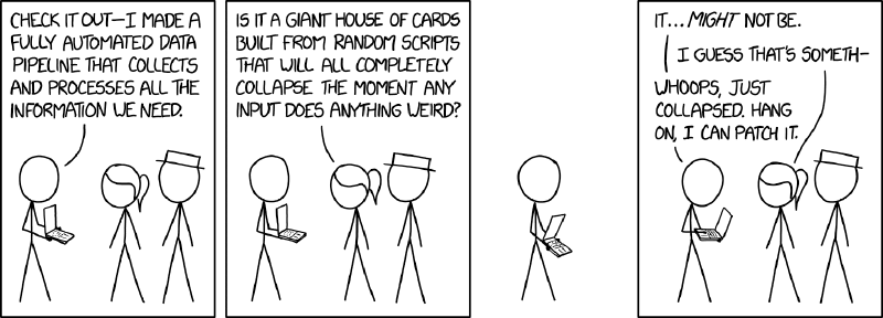 Somewhat relevant xkcd (#2054)