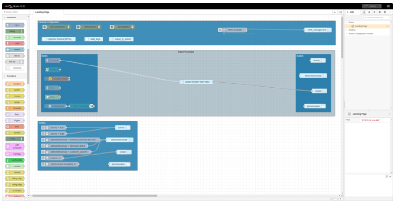 Example of working with the United Manufacturing Hub. Everything is flow-based