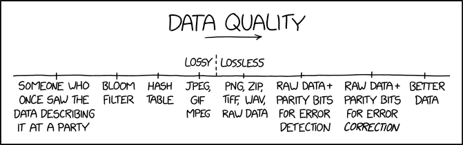 obligatory xkcd #2739