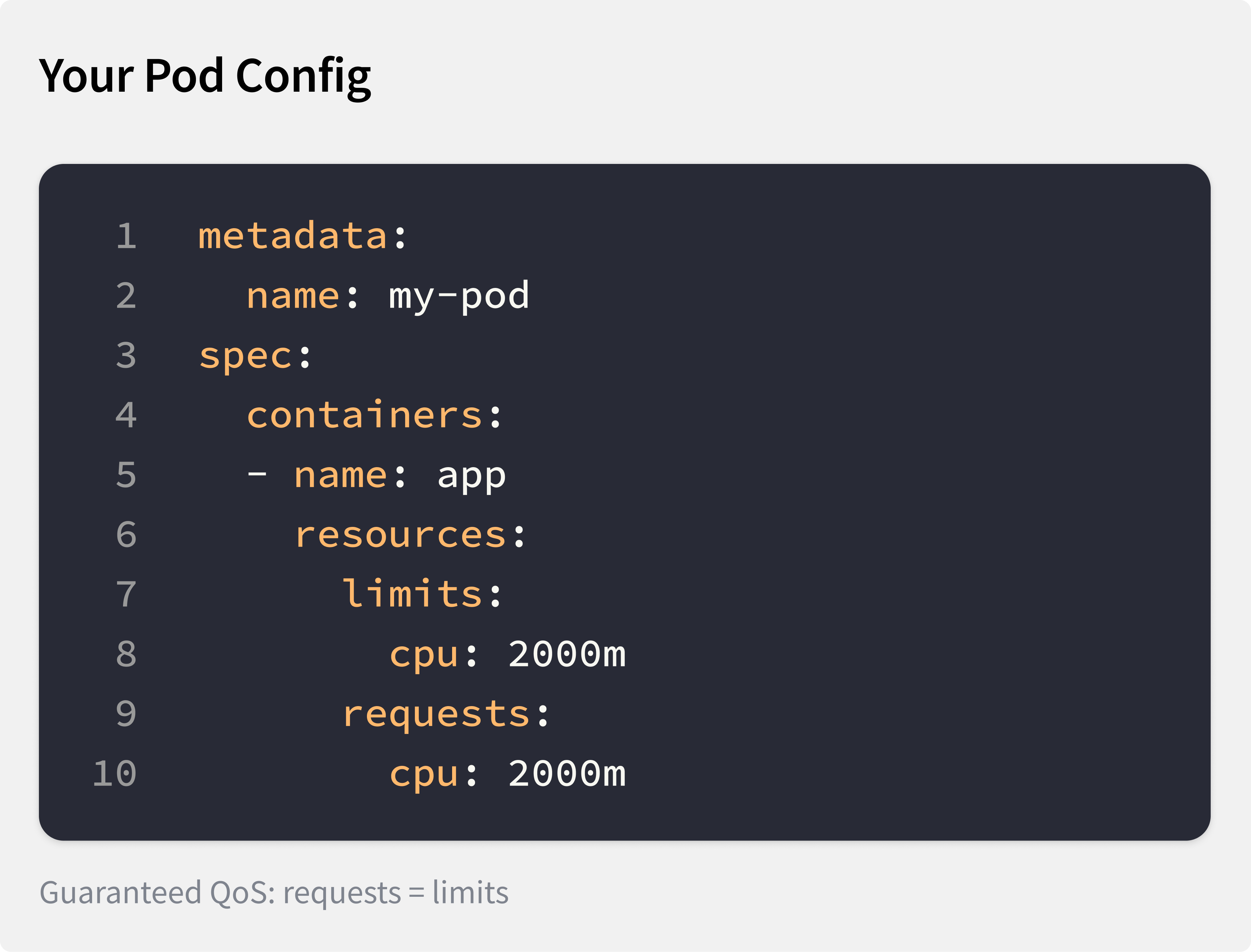 Guaranteed QoS pod config: requests = limits = 2000m